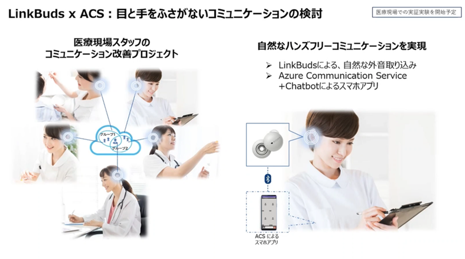 LinkBuds x ACS: 目と手をふさがないコミュニケーションの検討