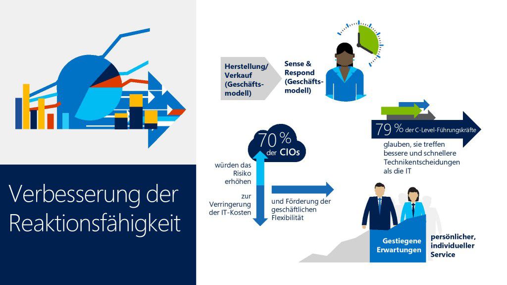 millenial_marketing3