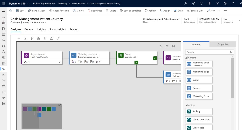 Printscreen von Crisis Management Patient Journey