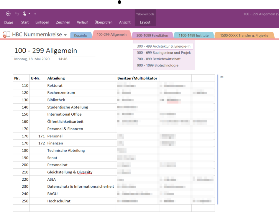 Printscreen von Microsoft Teams application