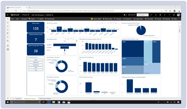 Planung von Wartungsaufträgen mit Dynamics 365 Supply Chain Management