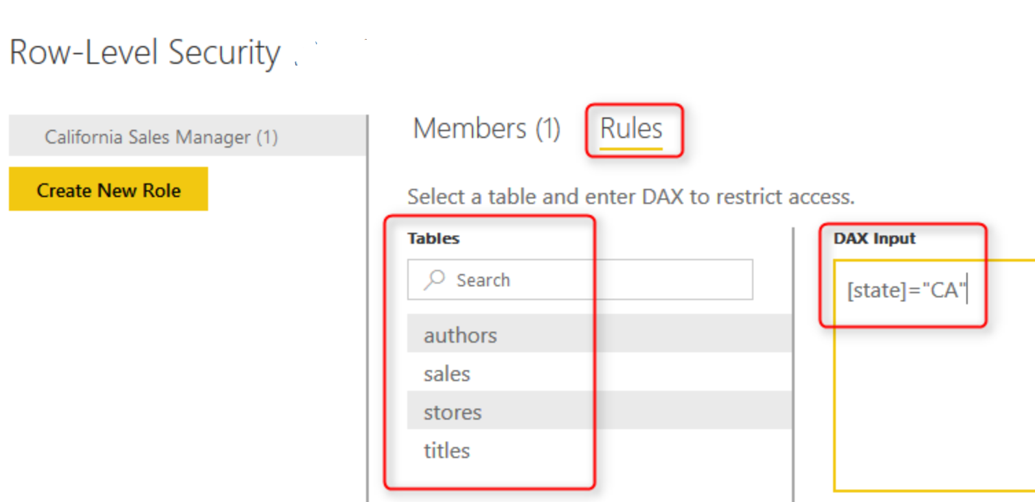 An example of Row-Level Security.