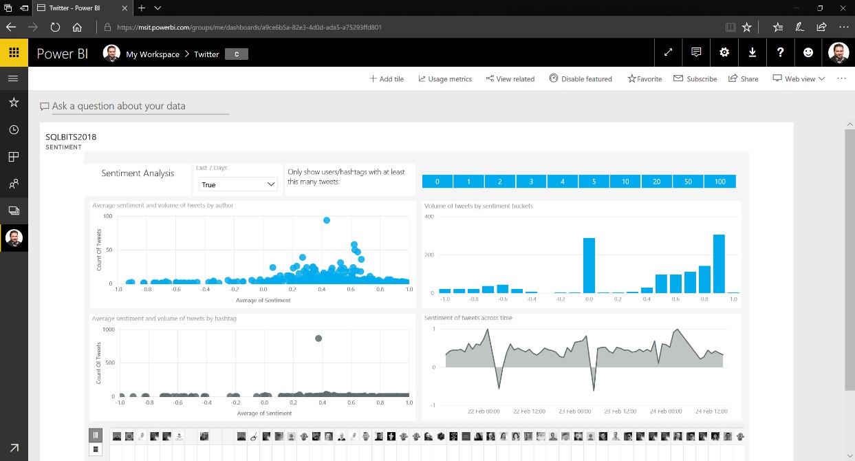 A screenshot showing an example dashboard in Power BI.