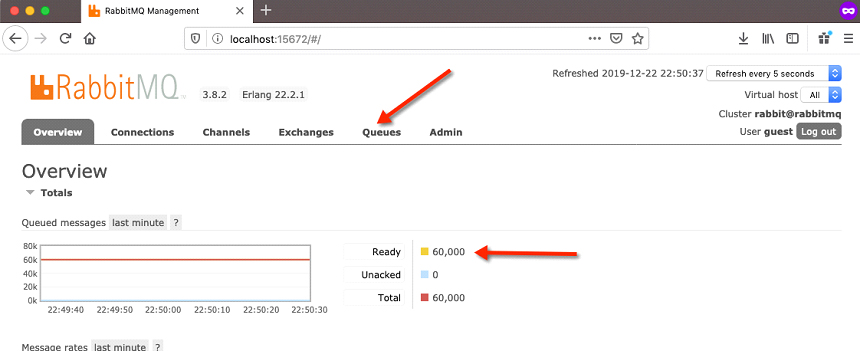 The queued messages reading 60,000.