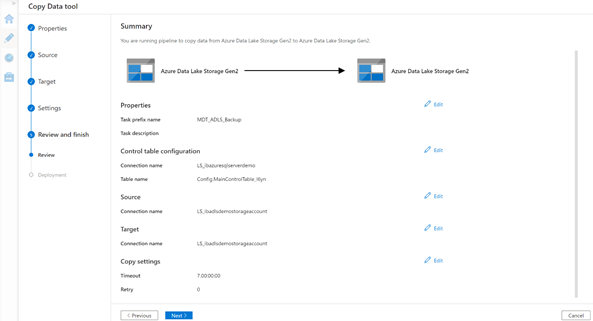 A screenshot of the summary page in the Copy Data tool