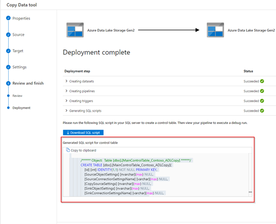 A screenshot of the Deployment complete screen in the Copy Data tool