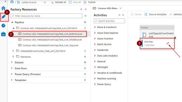 A screenshot showing how to find the Default Activity setting