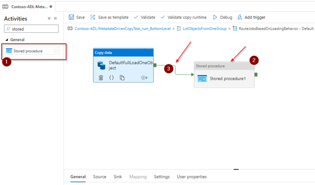 A screenshot showing a new stored procedure activity being added.