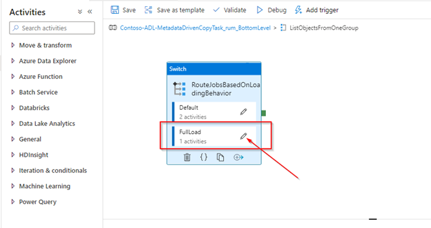 A screenshot showing the location of the FullLoad activity