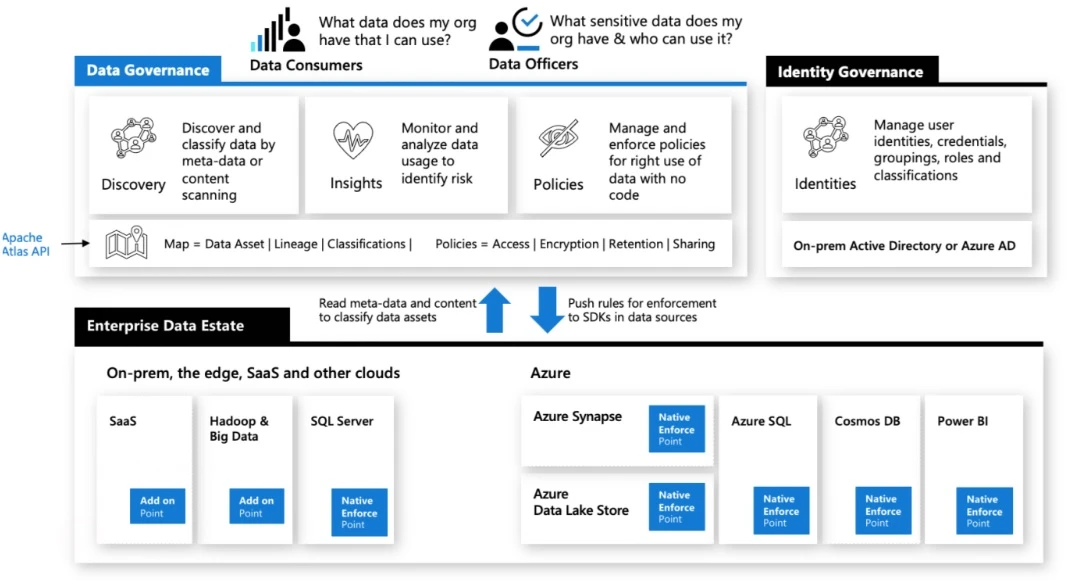 graphical user interface, application