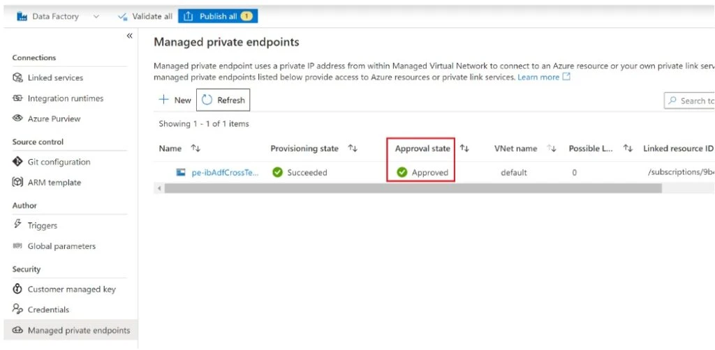 A screenshot of the Managed Private Endpoints showing approved status.