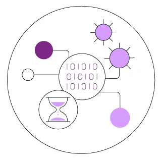 Graphic showing saving time