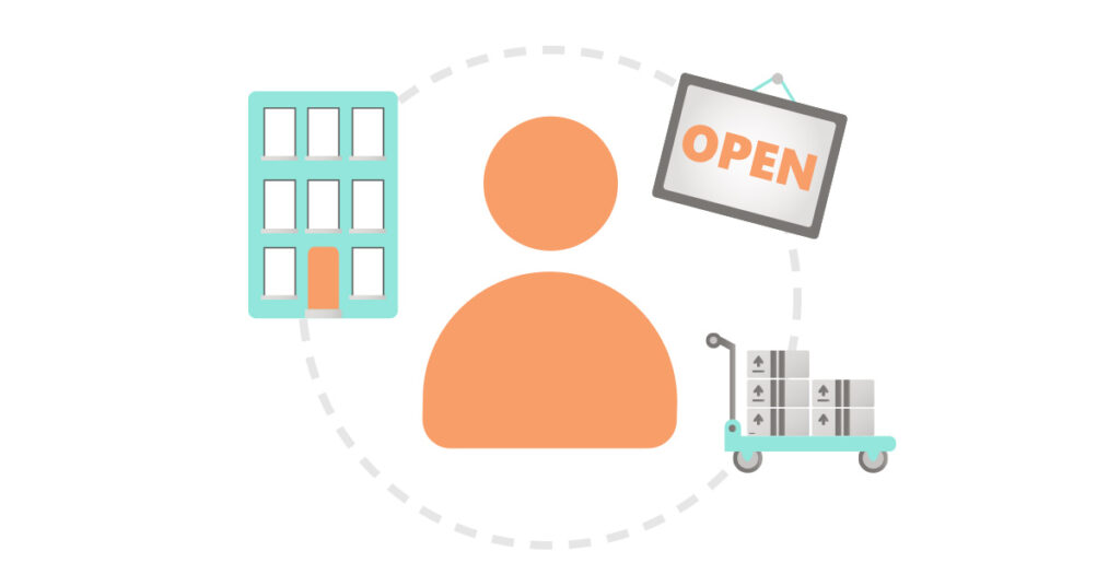A graphic showing the customer's connection to different journeys