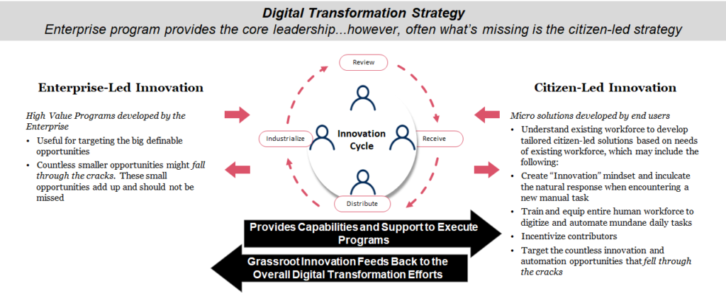 a screenshot of text