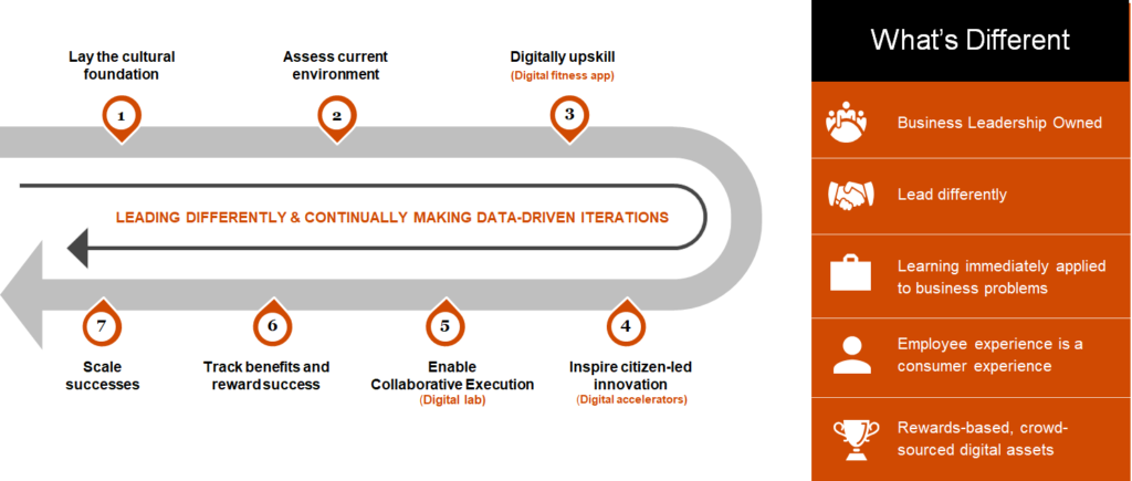 a screenshot of a cell phone