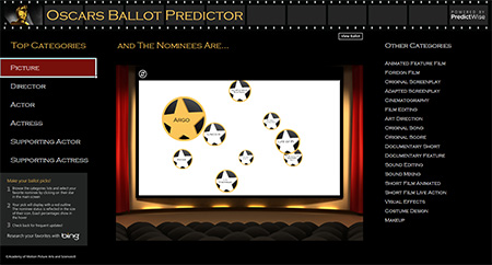 Screen shot of a screen