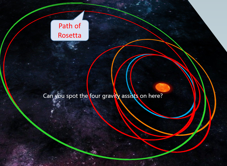 Catching a comet with Power Map 5