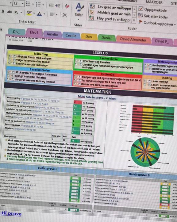 Our secret weapon OneNote for Sharing collaborating and assessing 8