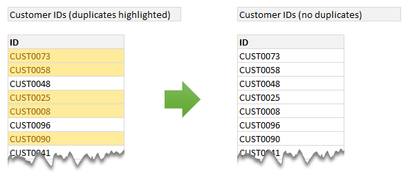 Powerful Excel features 4