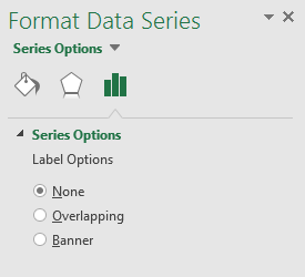 Breaking down hierarchical data with Treemap and Sunburst charts 7