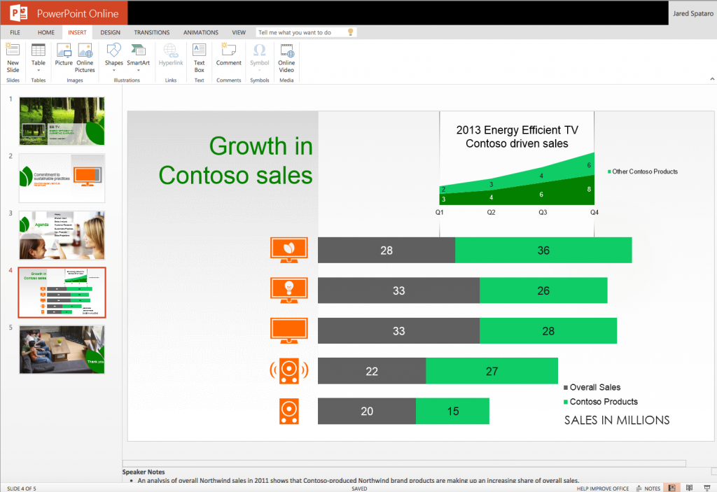 Document collaboration in Yammer just got better with Office Online 2