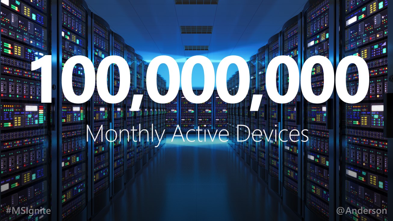 Monthly Active Devices 