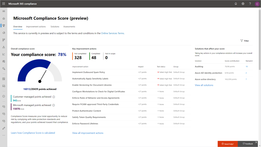 The Microsoft Compliance Score window,