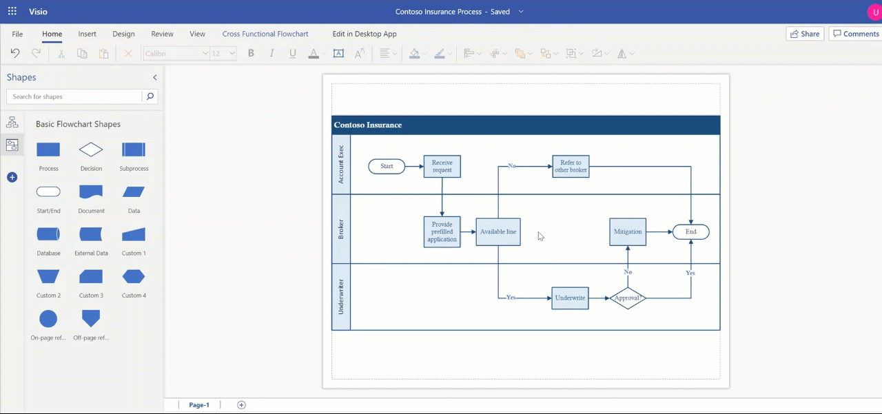 Pinch and zoom functionality demonstrated in Visio for the web.