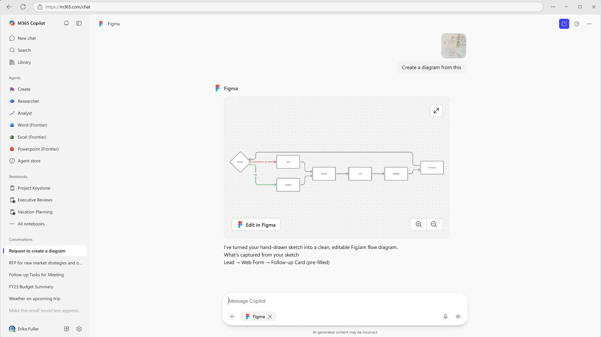 Microsoft 365 Copilot chat interface with Figma connected for design‑related tasks.
