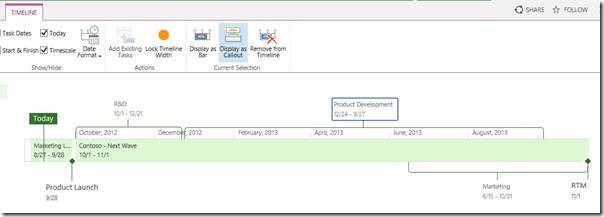 clip_image028 timeline view