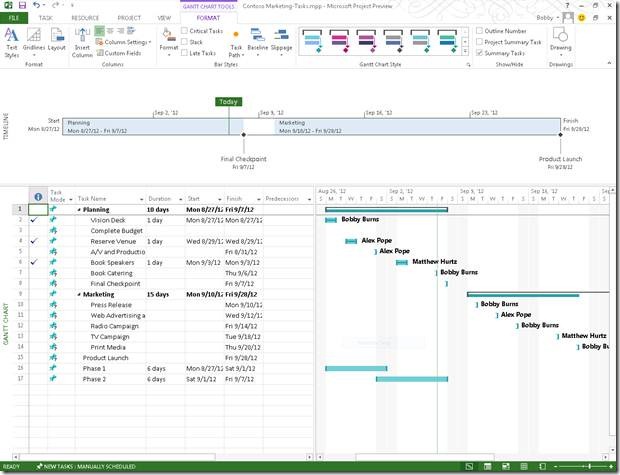 clip_image012 Screenshot of the a Gantt chart in excel