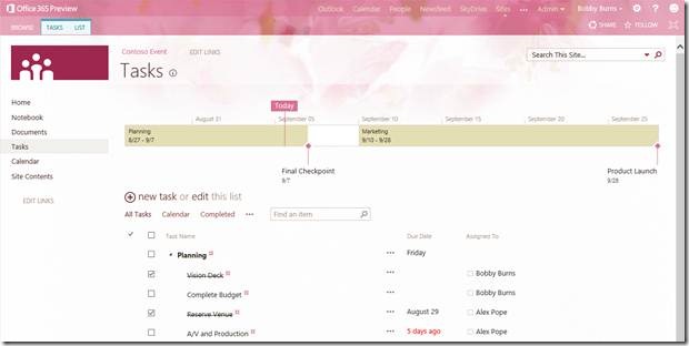 clip_image010 A themed Tasks list view