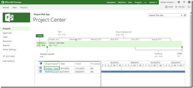 clip_image022 Project Center view