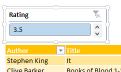 Additional slicers Additional slicers