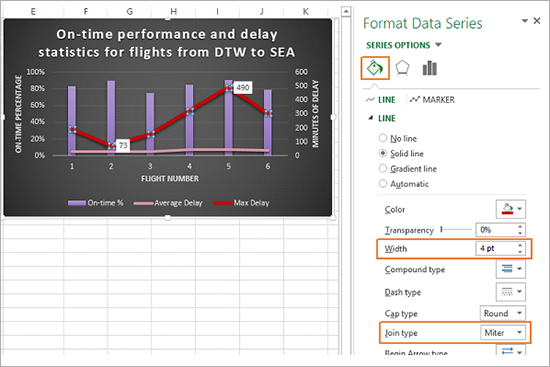Bar chart, format chart serues menu displayed