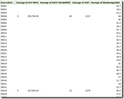 clip_image021 Image of data table