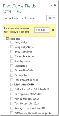 clip_image017 PivotTable Fields menu with a notification banner