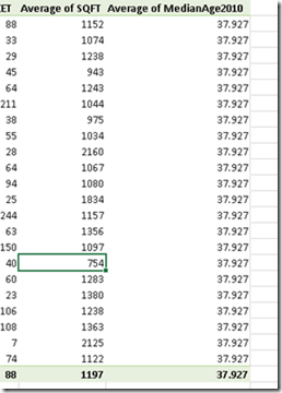 clip_image016 example data table