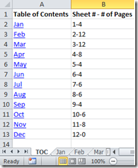 image table of contents