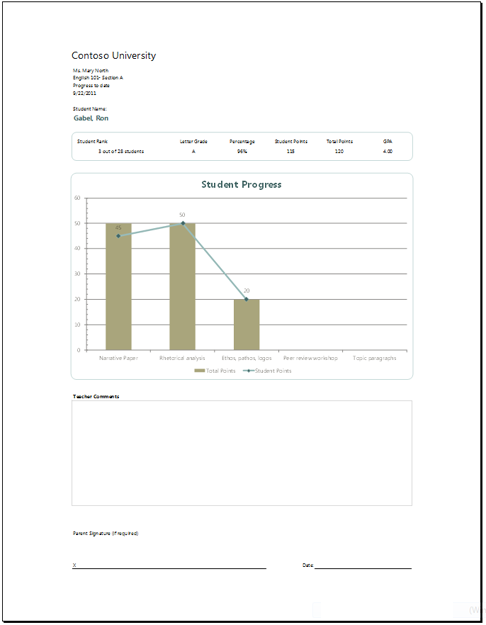 Student grade printout