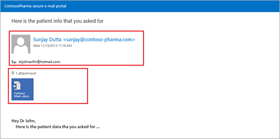 An email with the sender, an attachment are circled