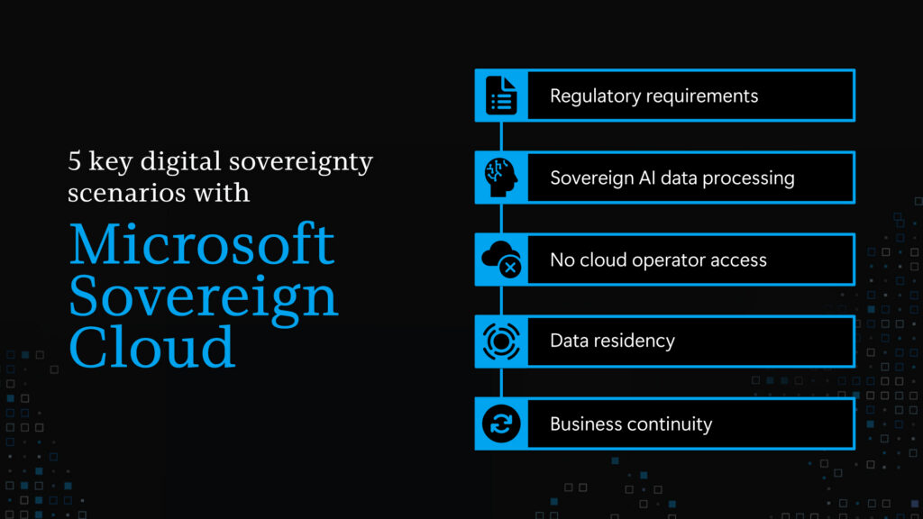 Text reads "Five key digital sovereignty scenarios with Microsoft Sovereign Cloud."