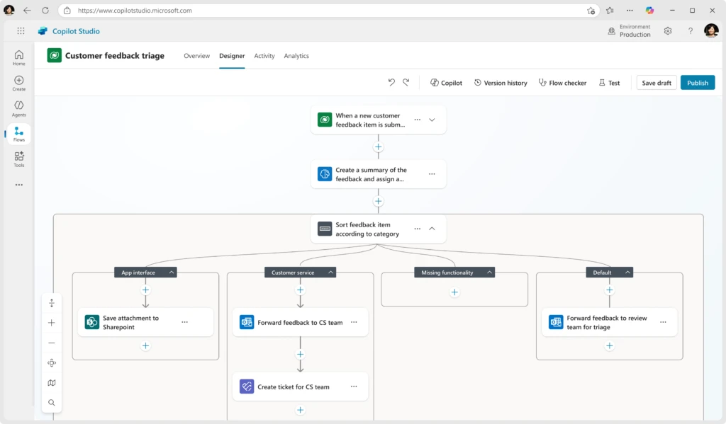 Screenshot of the agent flow designer, showing a workflow being built