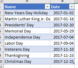 US Holidays 2017