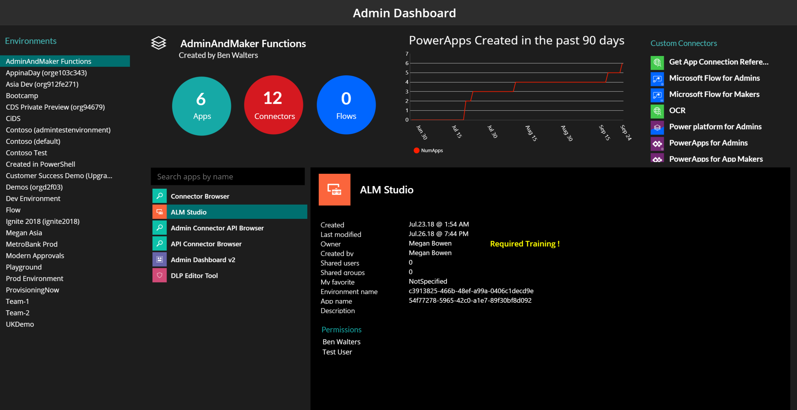 Capture_Admin-Dashboard