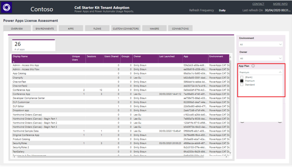 CoE Starter Kit - App License Assessment