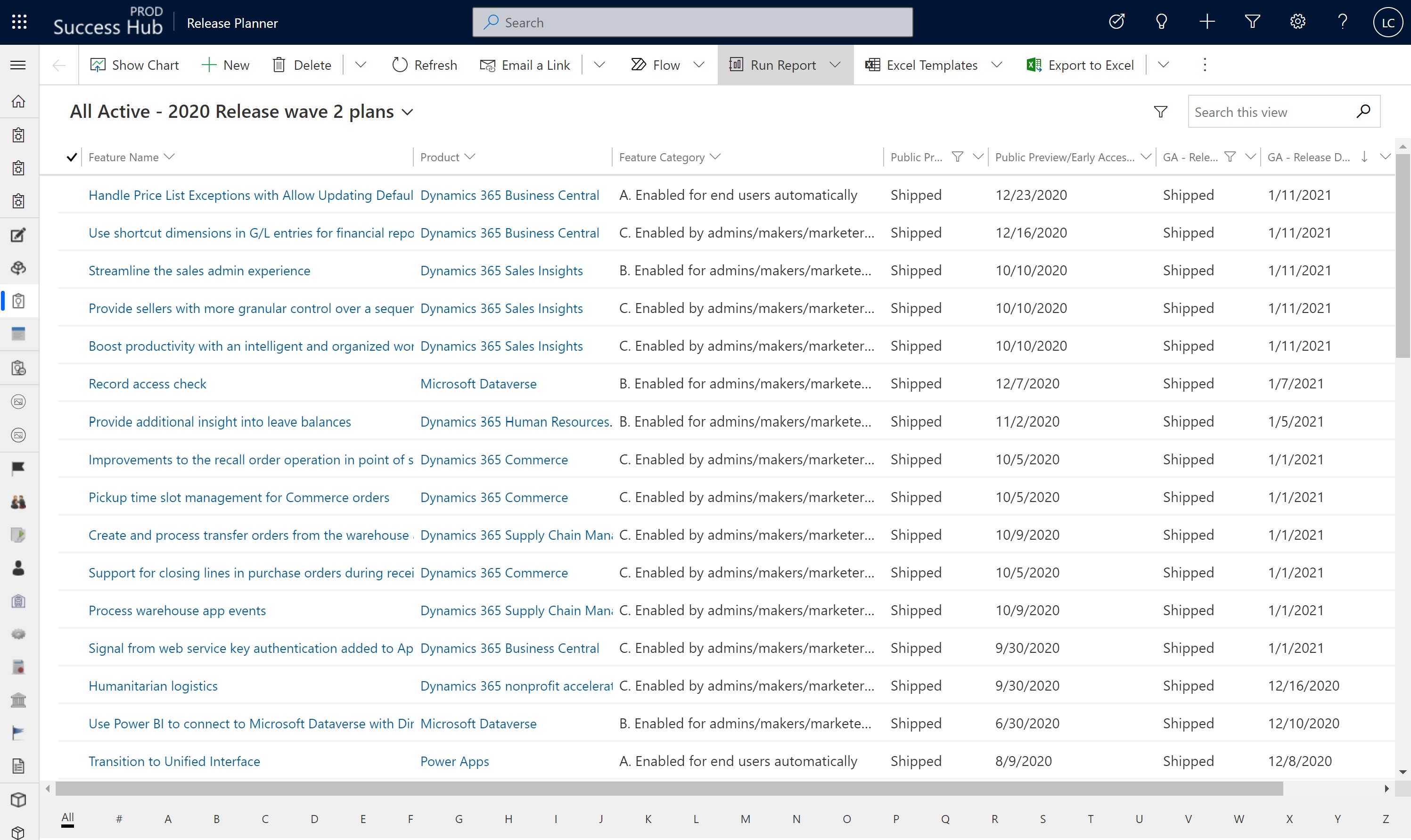 Release planner - plan view
