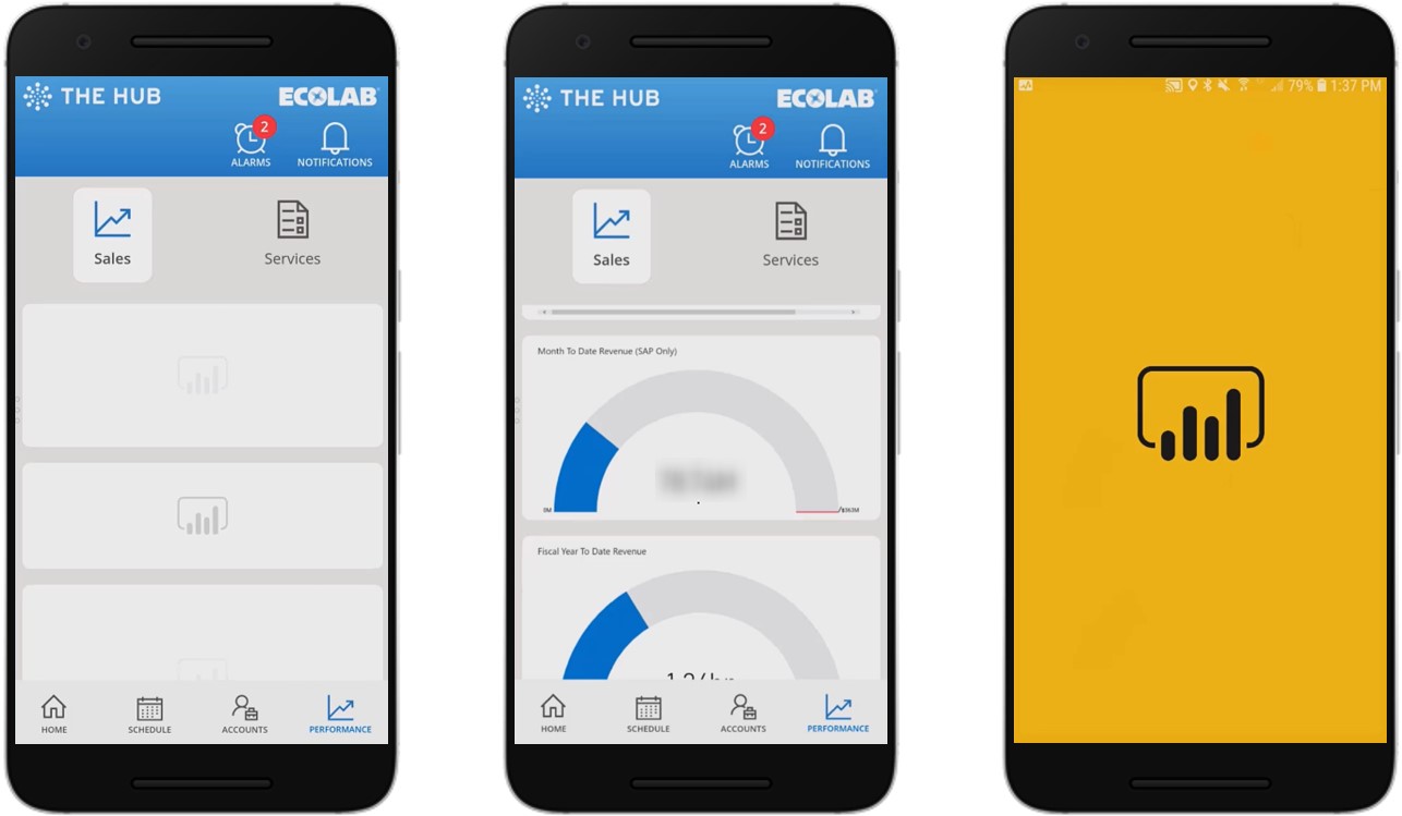 Screenshots of Power BI integration