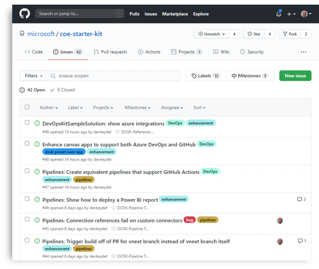 An active backlog on GitHub