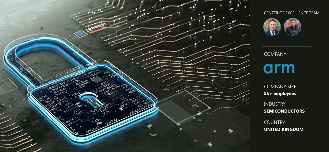 Banner image for Arm story. Mentions Power Platform Center of Excellence team Garry Young and Bill Pope. 8K+ employees, Industry - Semiconductors, Country - United Kingdom